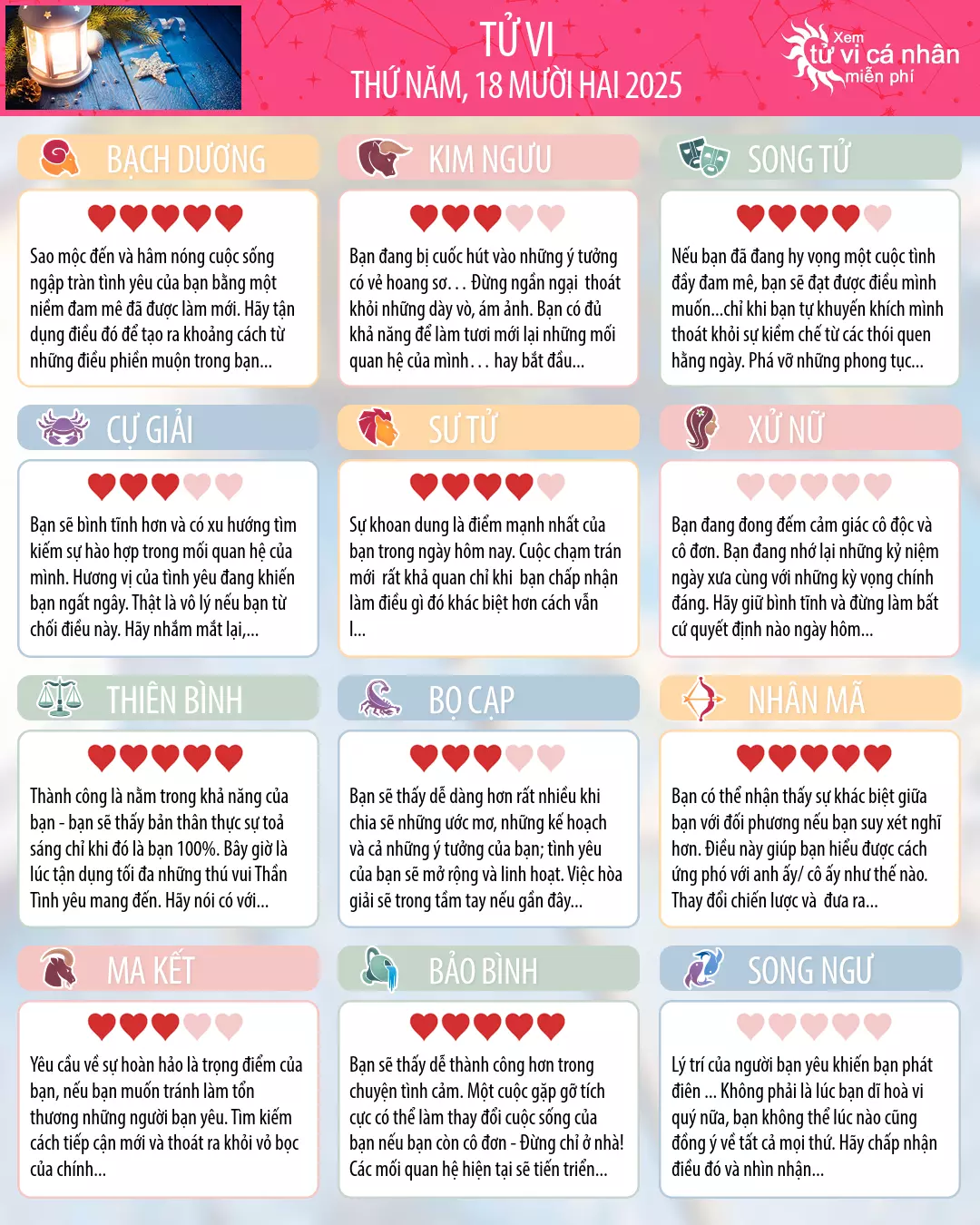 Oroscopo di thứ năm 18 tháng 12 2025