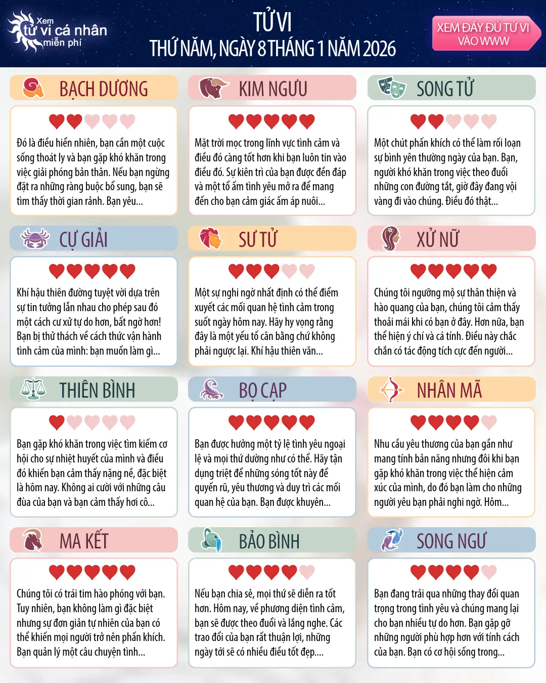 Oroscopo di thứ năm 8 tháng 1 2026