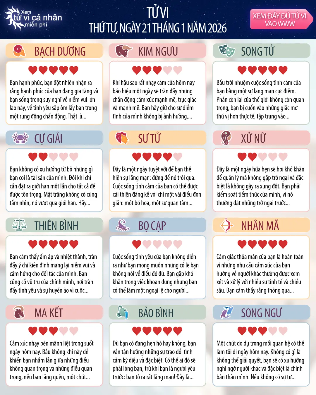 Oroscopo di thứ tư 21 tháng 1 2026