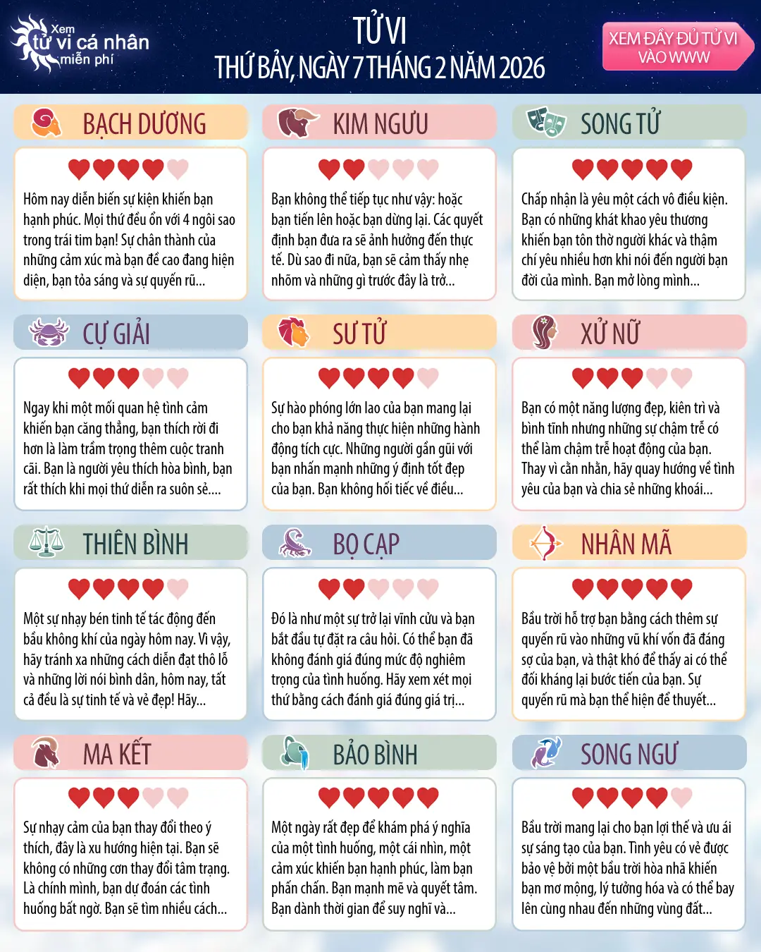 Oroscopo di thứ bảy 7 tháng 2 2026