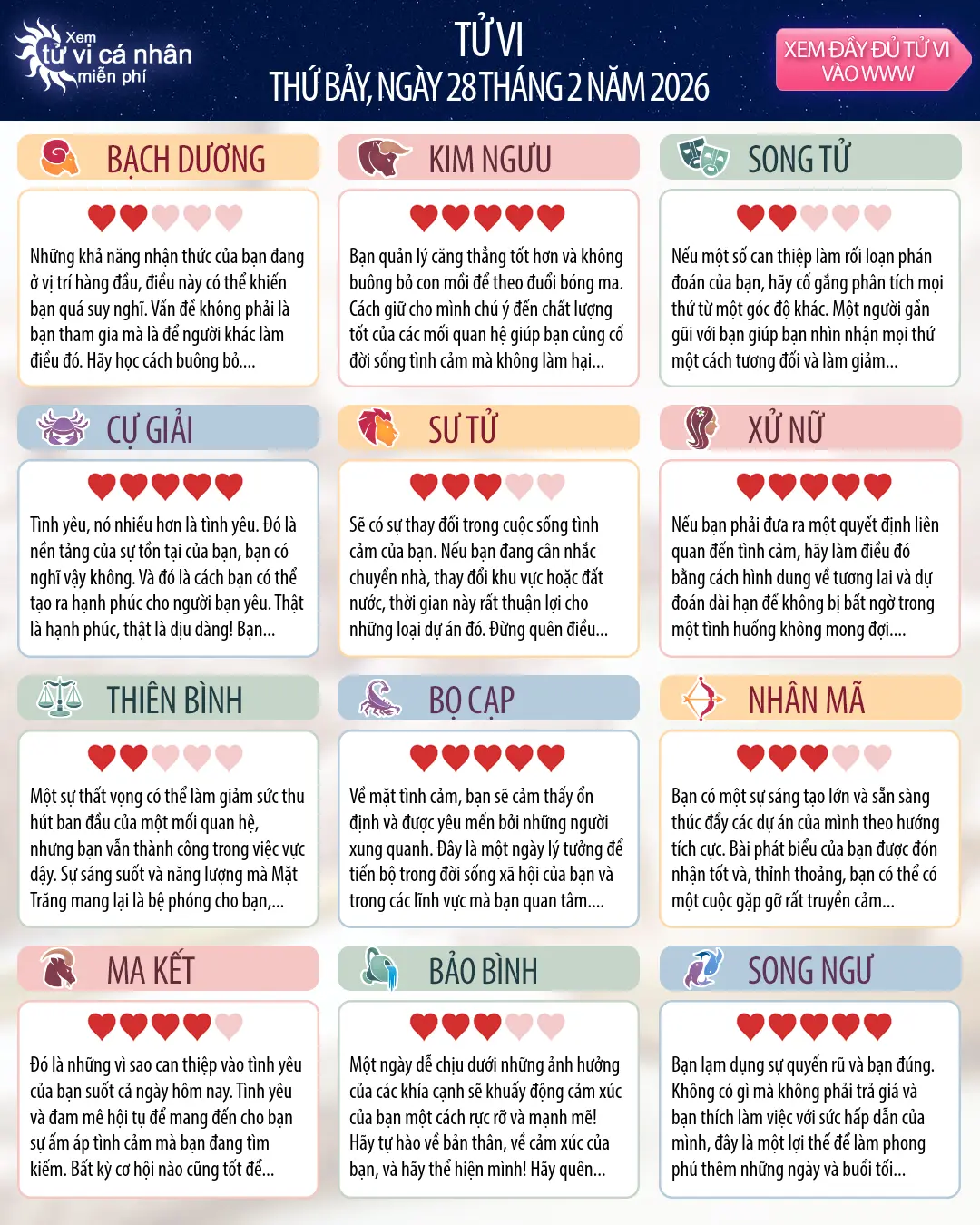 Oroscopo di thứ bảy 28 tháng 2 2026