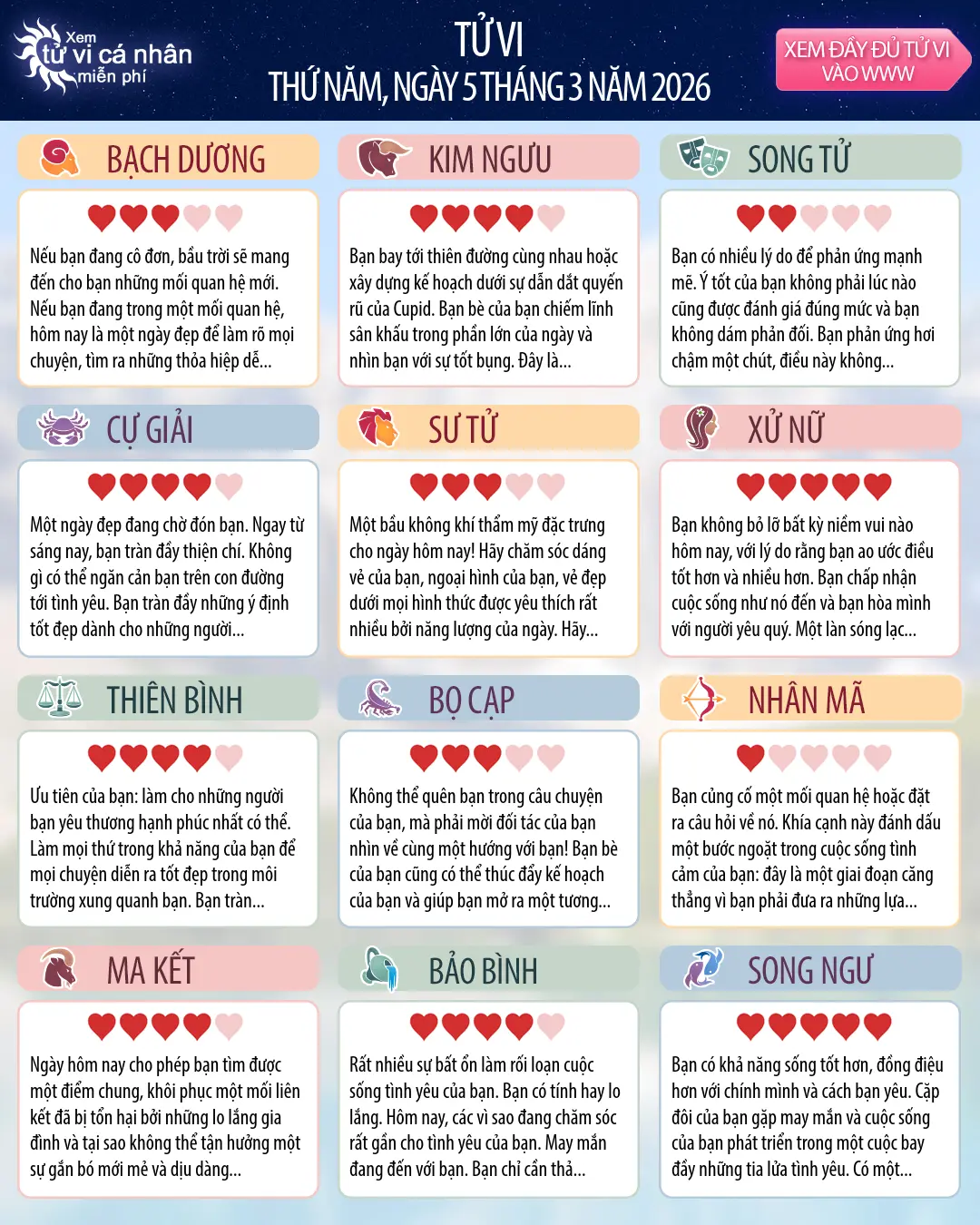 Oroscopo di thứ năm 5 tháng 3 2026