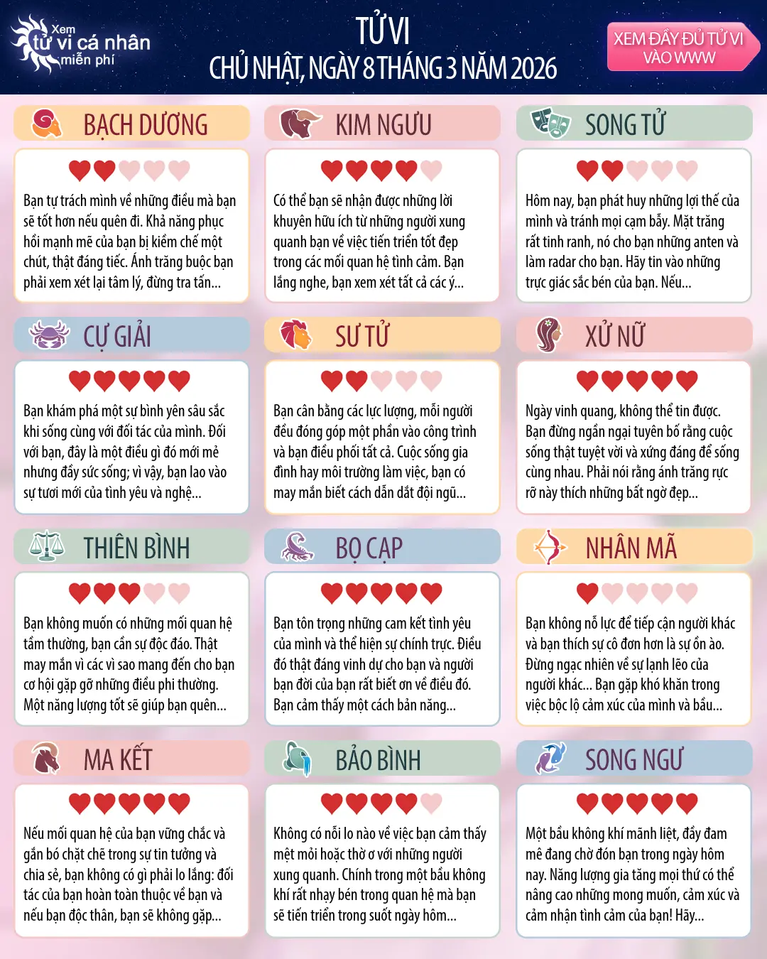 Oroscopo di chủ nhật 8 tháng 3 2026