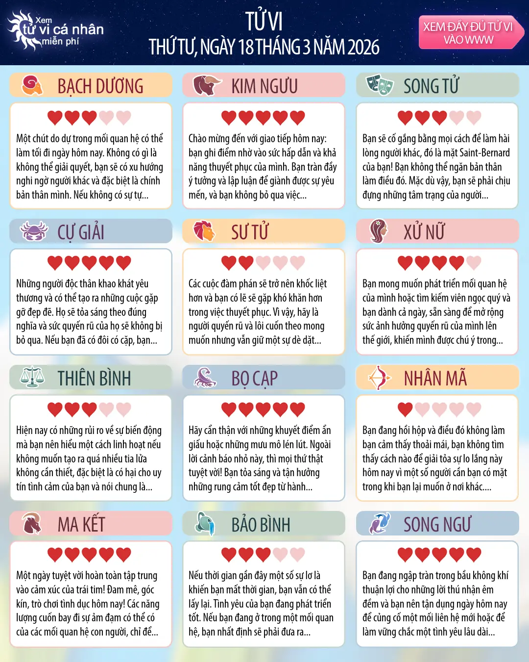 Oroscopo di thứ tư 18 tháng 3 2026