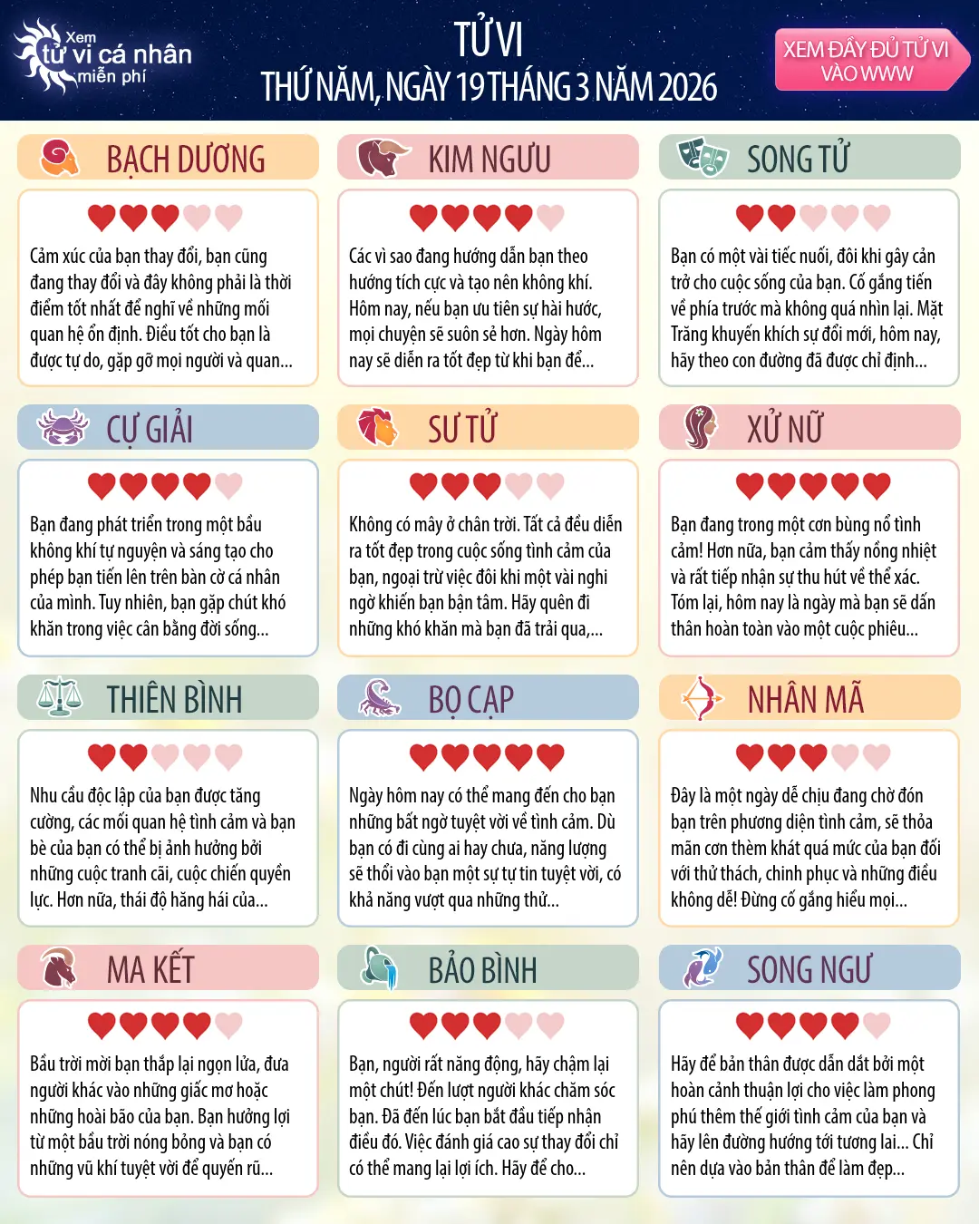 Oroscopo di thứ năm 19 tháng 3 2026