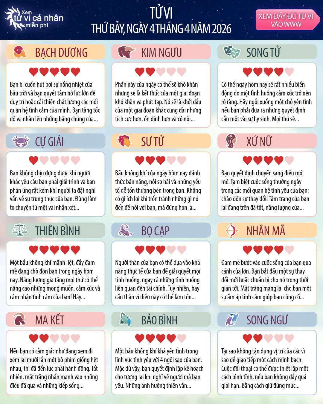 Oroscopo di thứ bảy 4 tháng 4 2026