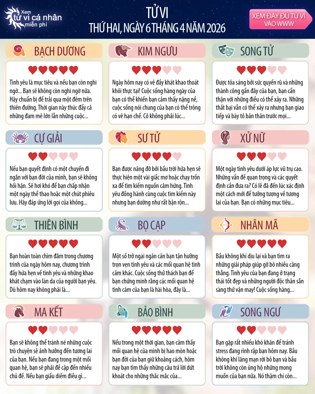 Oroscopo di thứ hai 6 tháng 4 2026