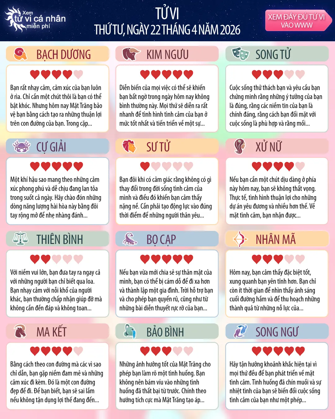 Oroscopo di thứ tư 22 tháng 4 2026