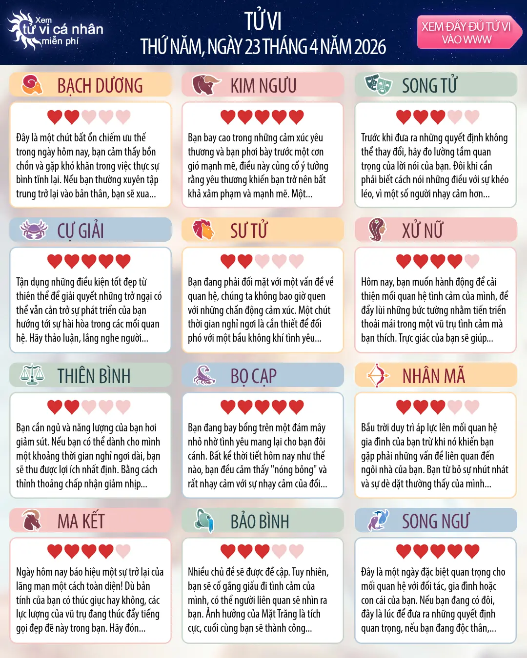 Oroscopo di thứ năm 23 tháng 4 2026