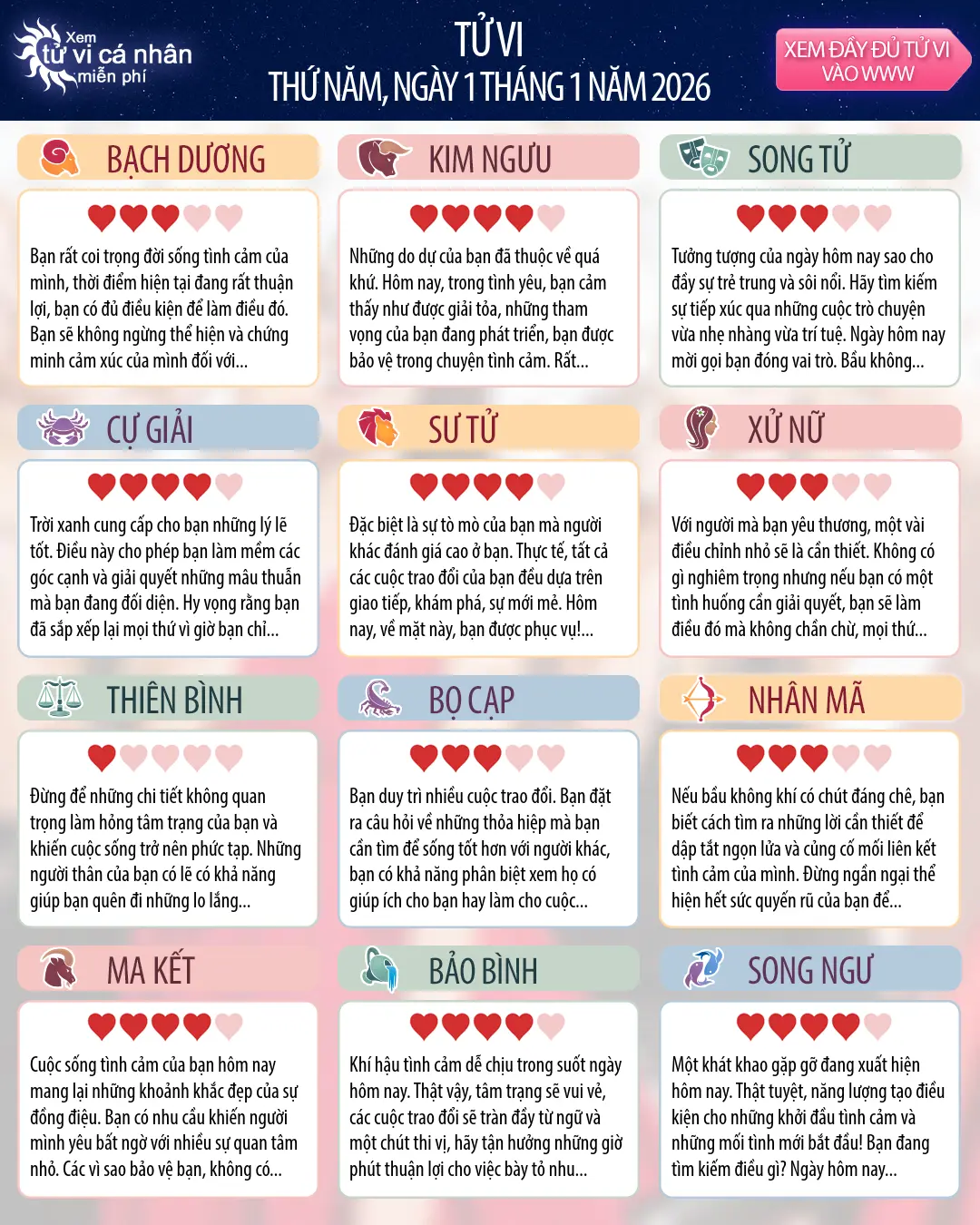 Tử vi Song Tử hôm nay, 1 1 2026