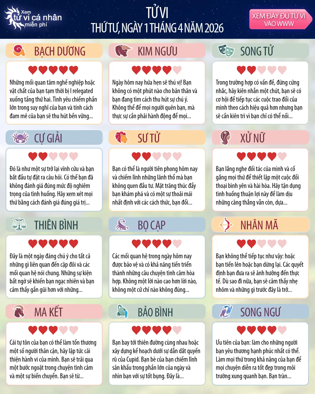 Sư Tử: tử vi của bạn cho 3, tháng 4 năm 2026