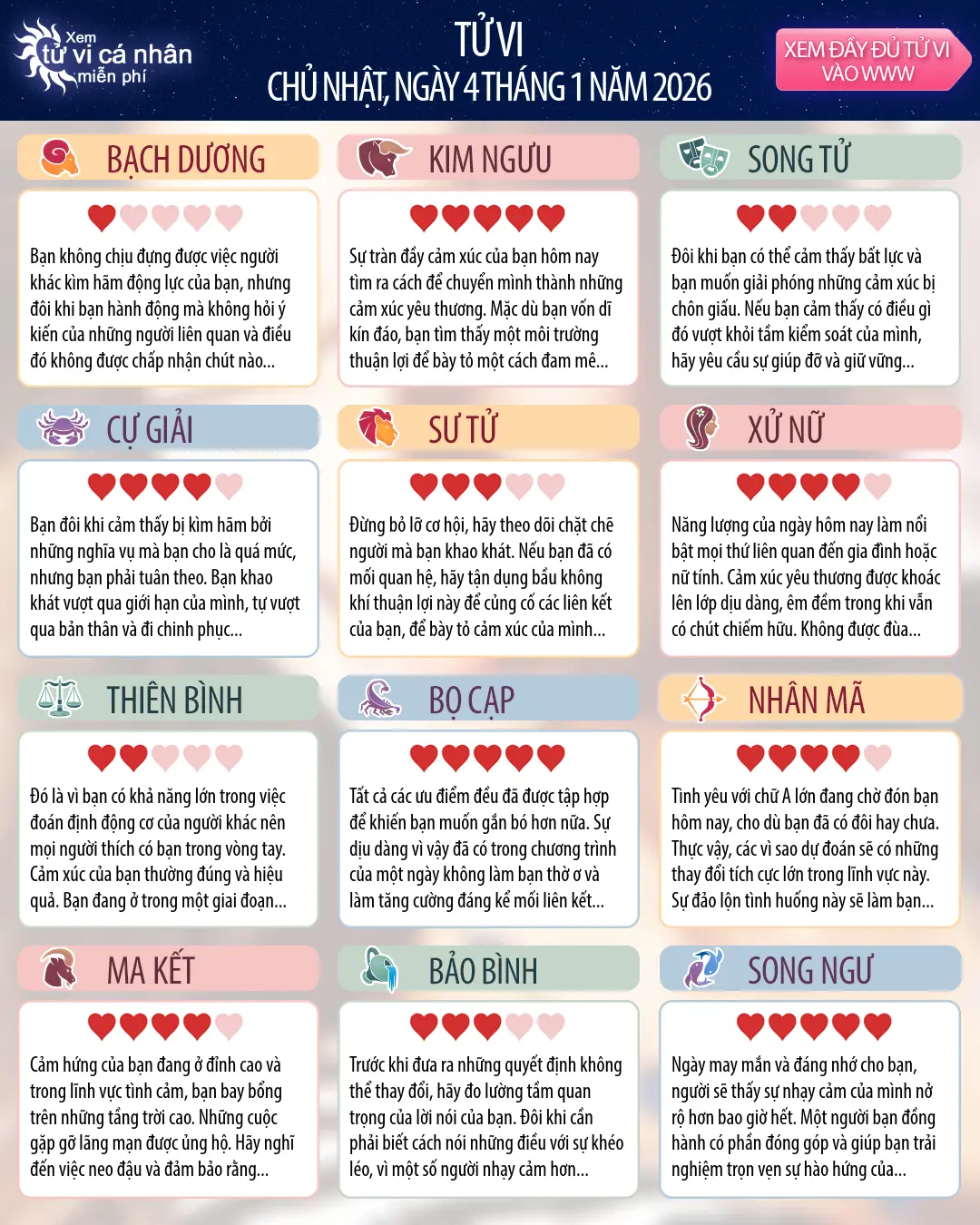 Tử vi Sư Tử hôm nay, 4 1 2026
