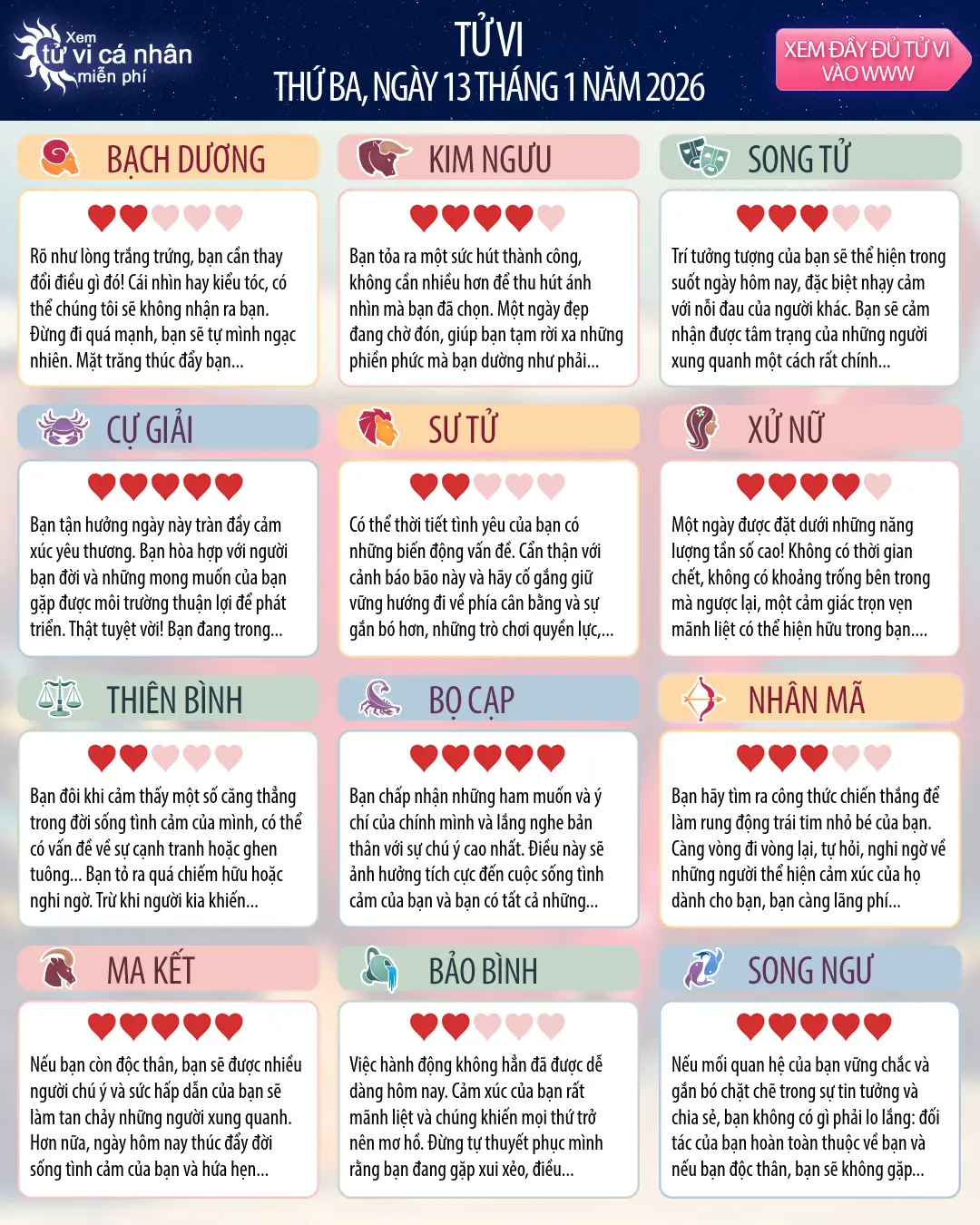 Song Ngư: tử vi của bạn cho 15, tháng 1 năm 2026