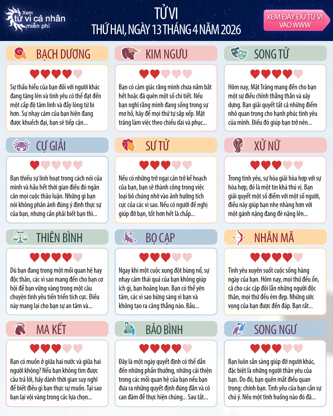 Tử vi Bọ Cạp hôm nay, 13 4 2026