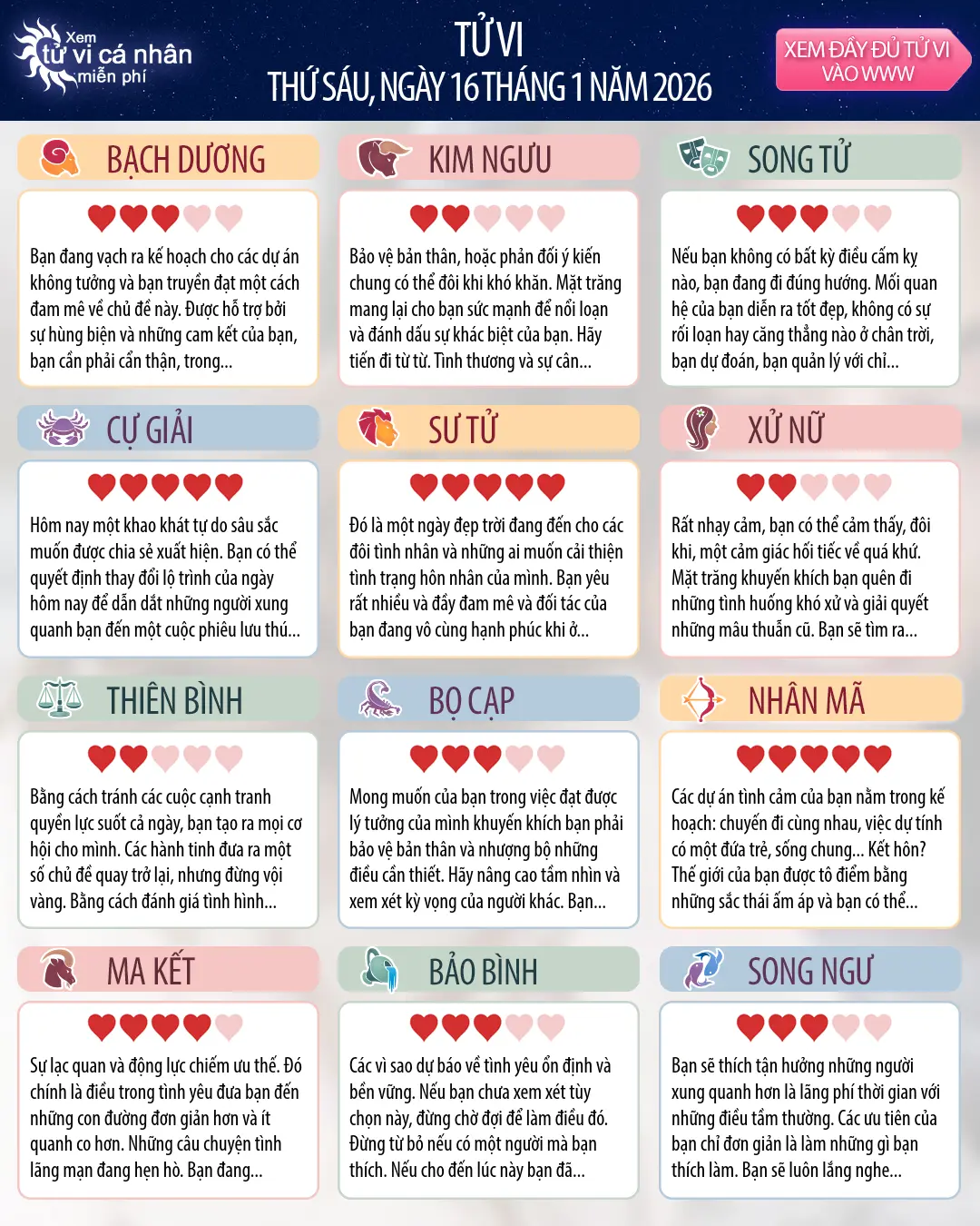 Song Tử: Tử vi hàng tuần của bạn cho tuần bắt đầu từ 12 tháng 1 năm 2026