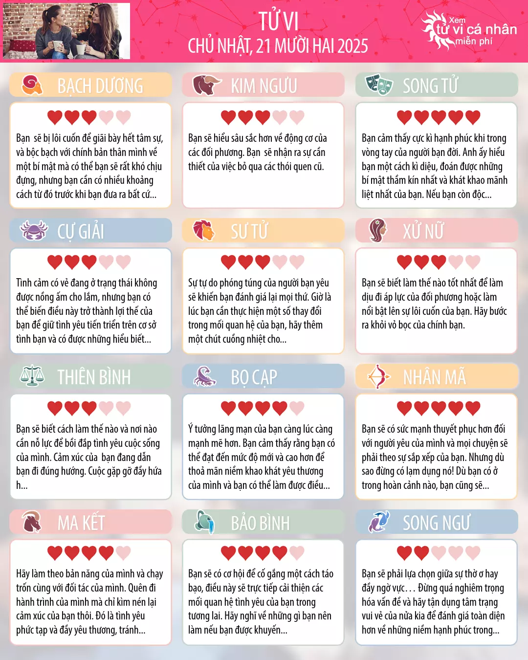 Cự Giải: tử vi của bạn cho 23, tháng 12 năm 2025