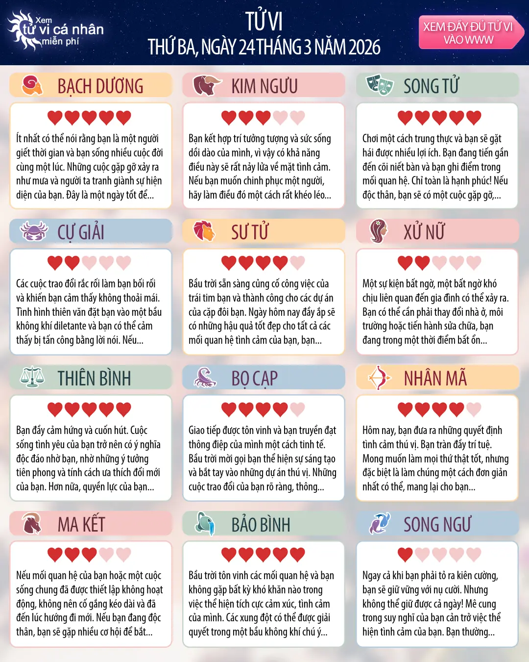 Bọ Cạp: tử vi của bạn cho 25, tháng 3 năm 2026