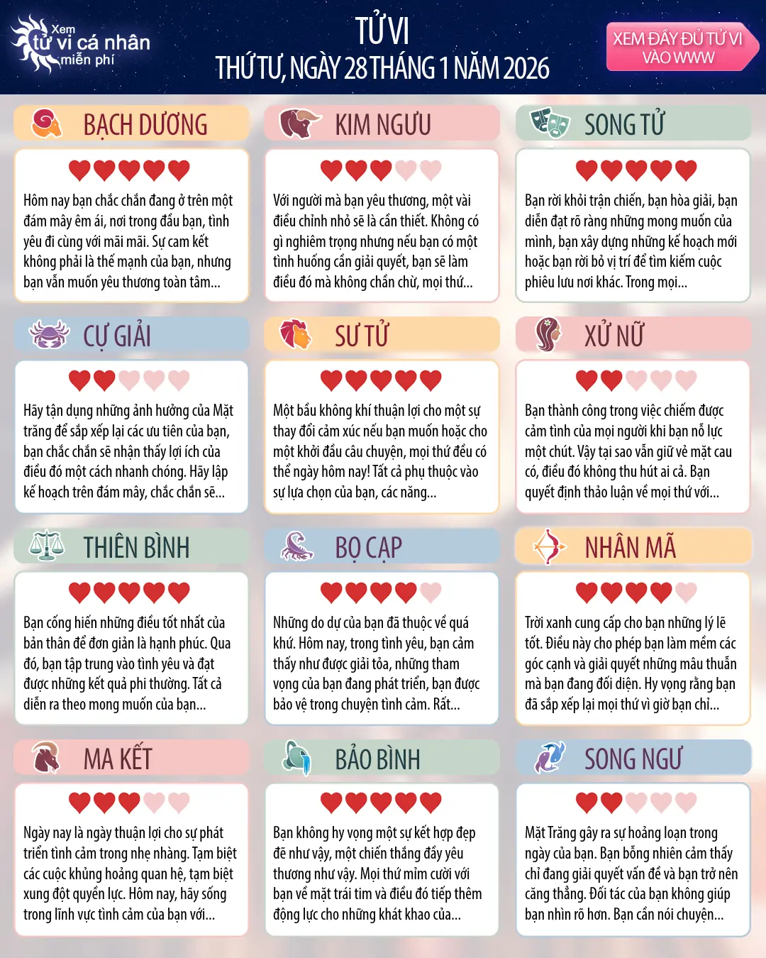 Tử vi Cự Giải hôm nay, 28 1 2026