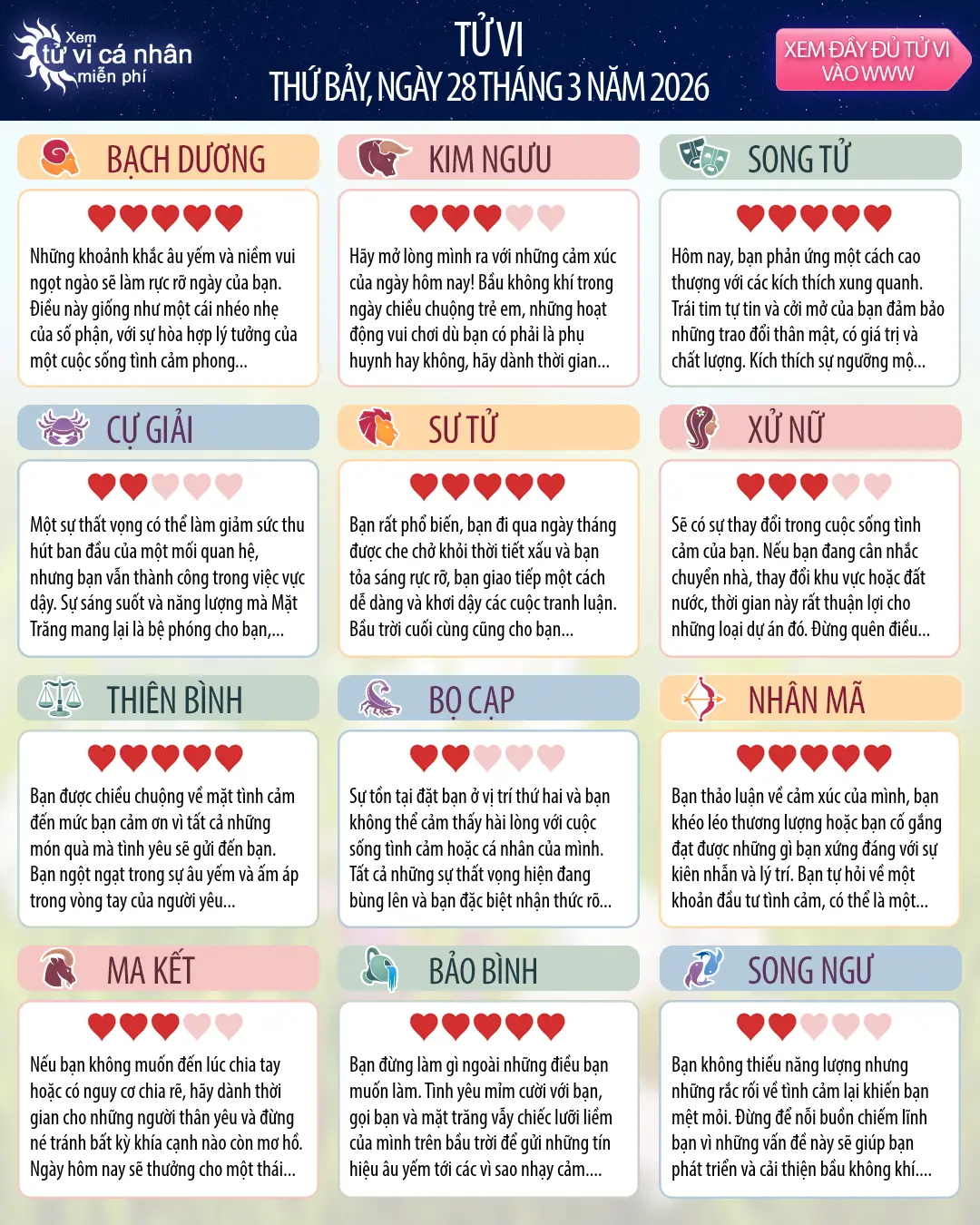 Tử vi Ma Kết hôm nay, 28 3 2026