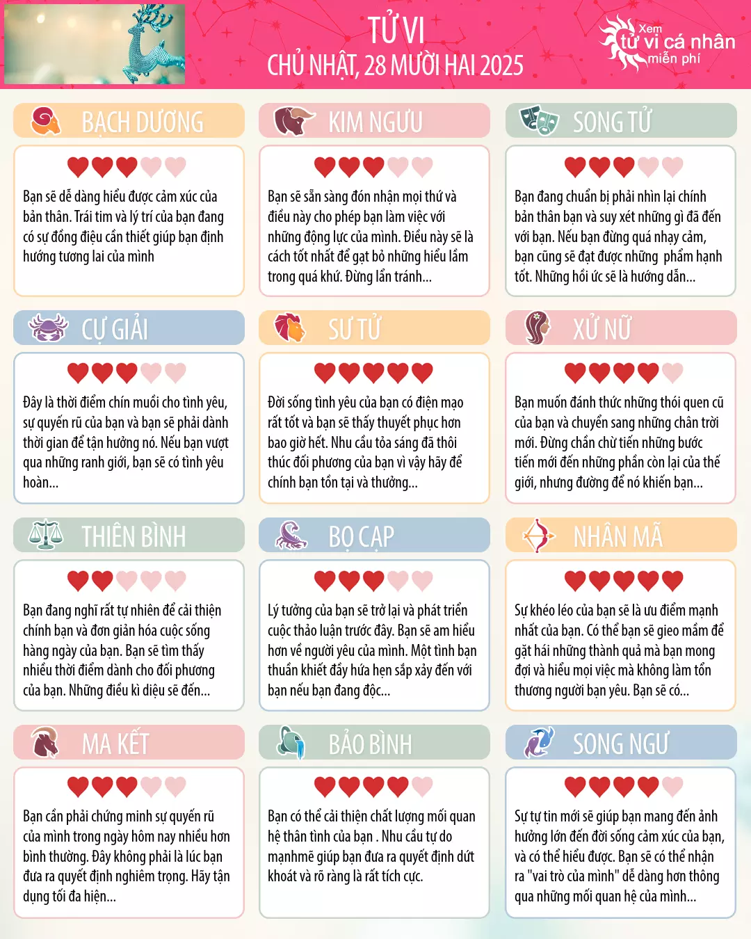 Bạch Dương: Tử vi hàng tuần của bạn cho tuần bắt đầu từ 22 tháng 12 năm 2025